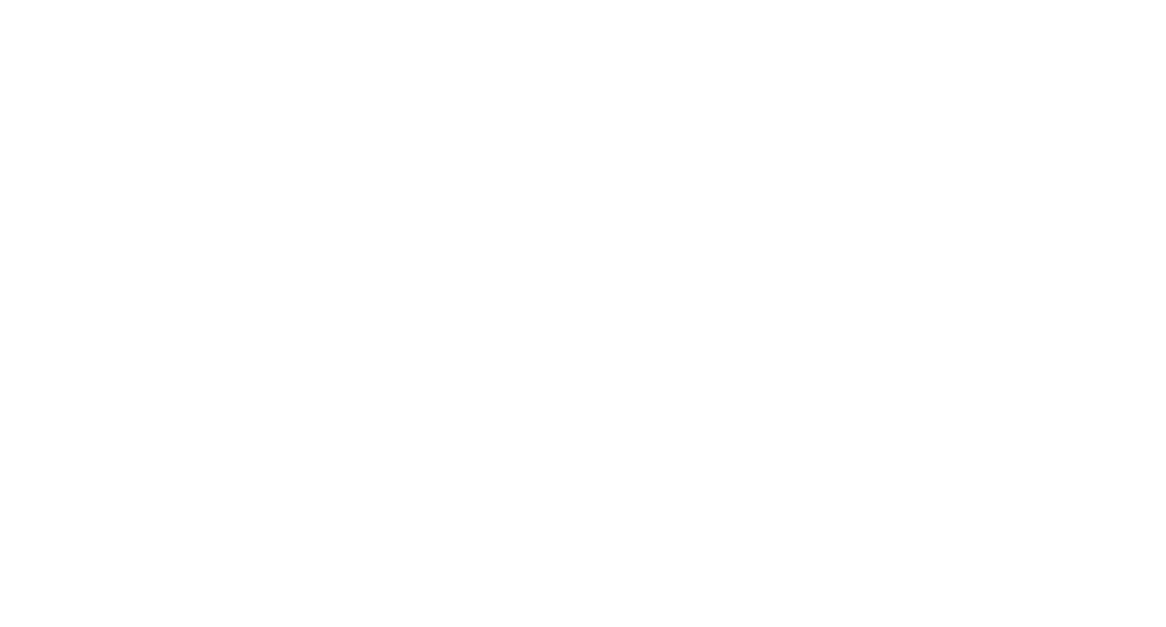 AICO